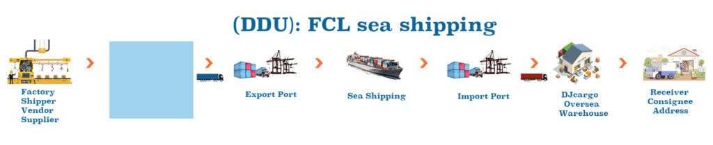 From factory address sea shipping to Singapore